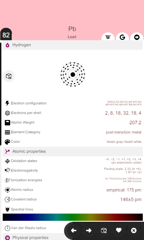 Chemical Periodic Table screenshot