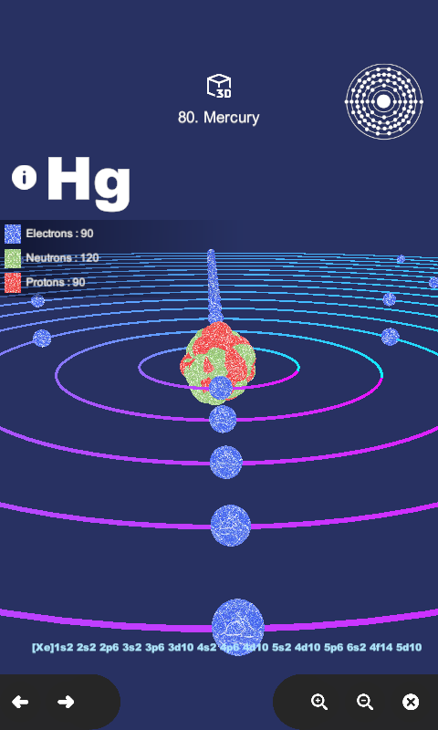 Chemical Periodic Table screenshot